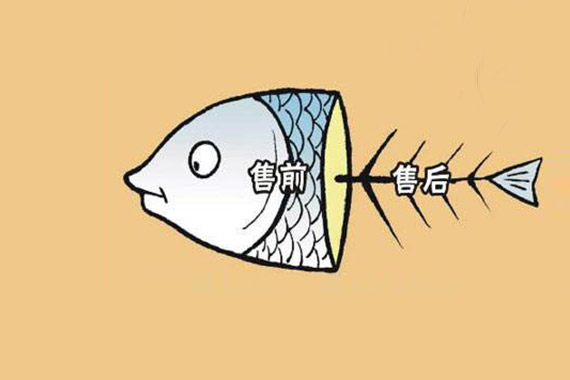 服務不達標，回復不及時，維修不及時。